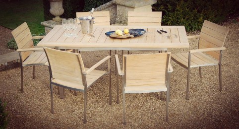 Essential Elements for the Roof Top Garden